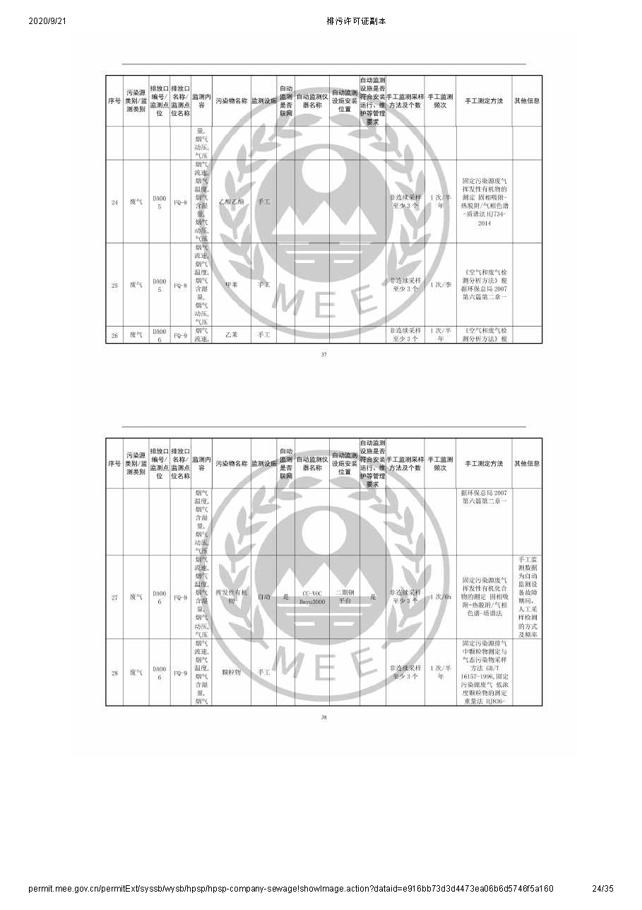 排污許可公示